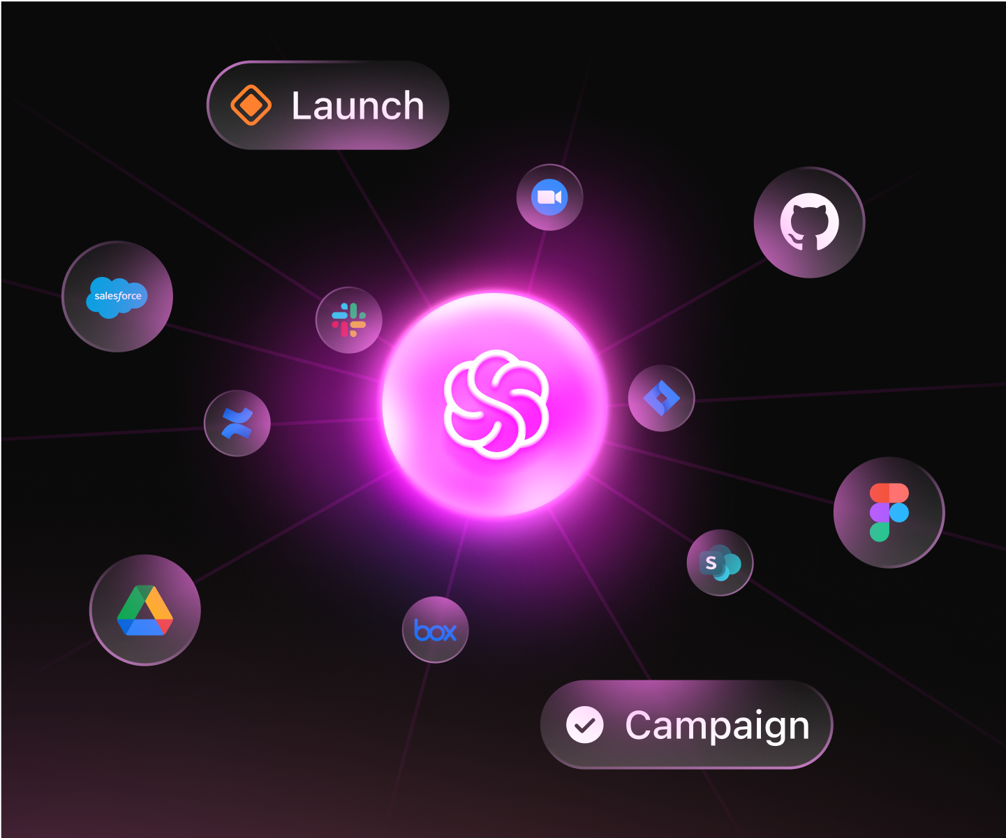 Connected search
