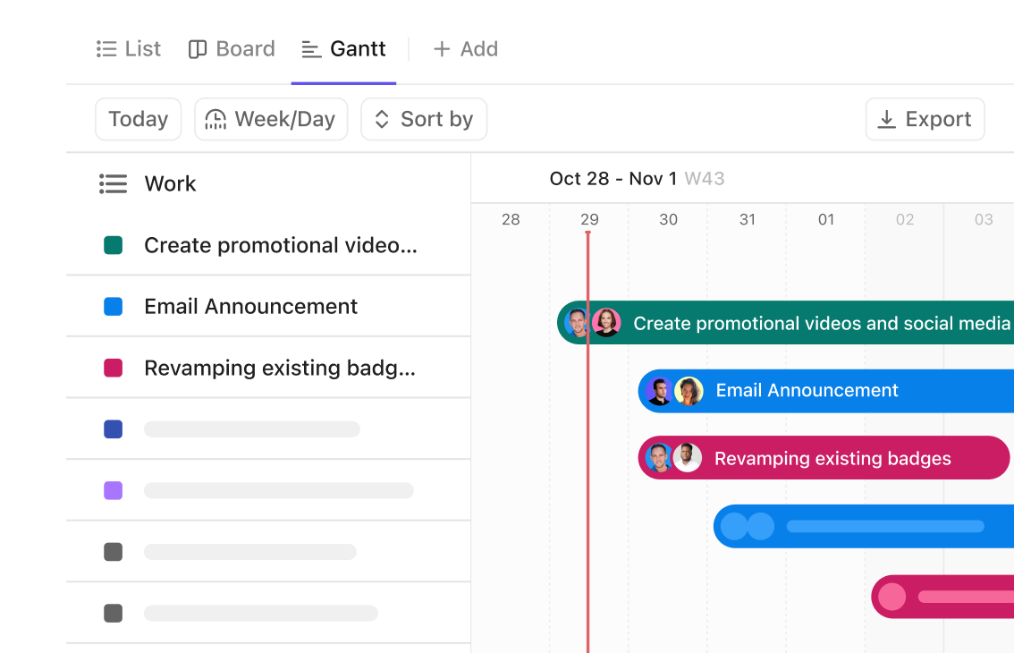 Gantt view