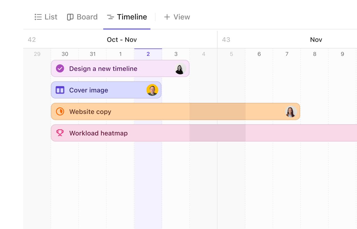 Timeline view