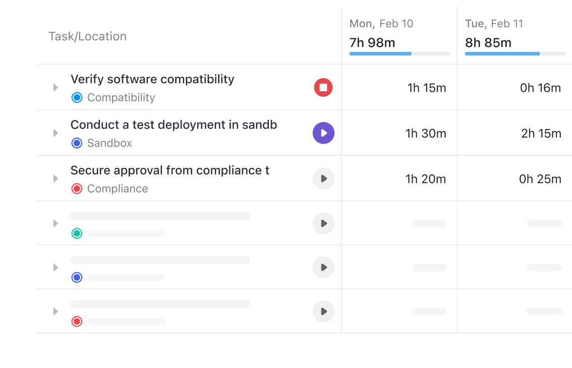 Time tracking view