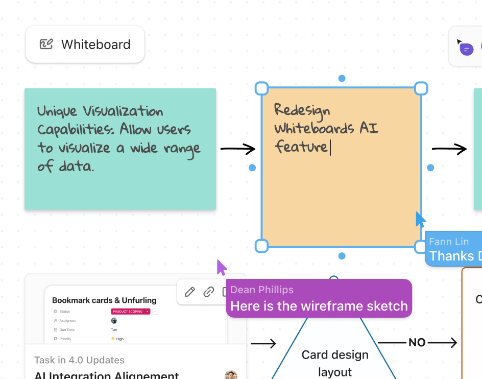 Whiteboard collaboration